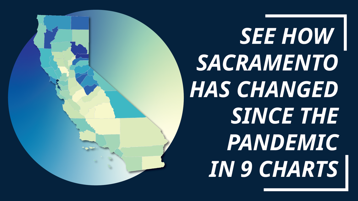 An illustration that includes a chloropleth map of California counties and text that reads 'See how Sacramento has changed since the pandemic in 9 charts'